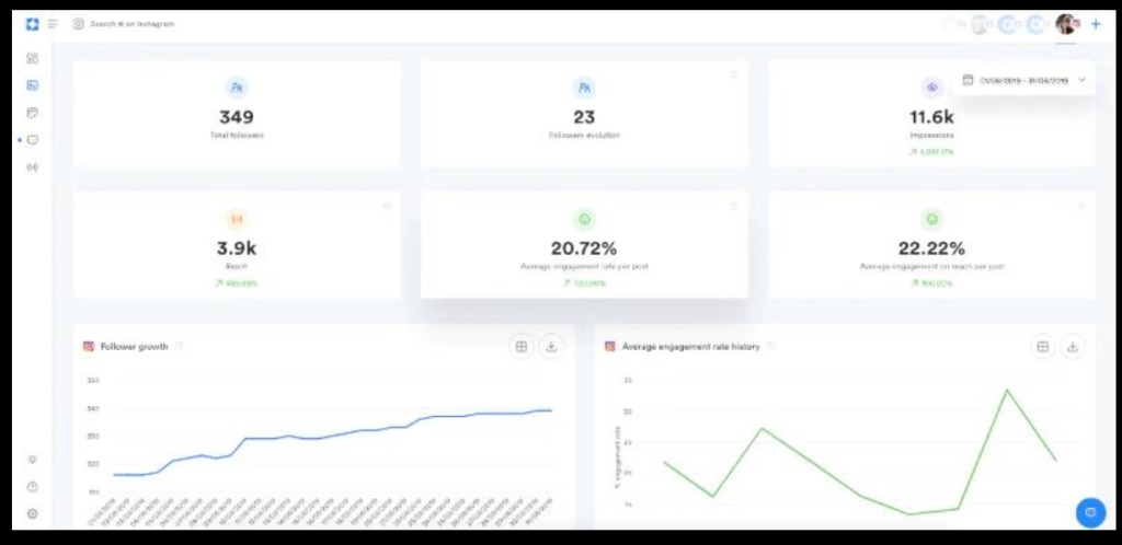 25 Instagram Reel hook templates that increase saves shares and engagement in 2026